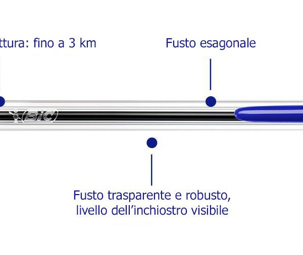 PENNA A SFERA BIC CRISTA ORIGINAL PUNTA MEDIA 1.00mm COLORE BLU